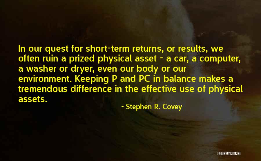 Short Effective Quotes By Stephen R. Covey Short Effective Quotes By Stephen R. Covey