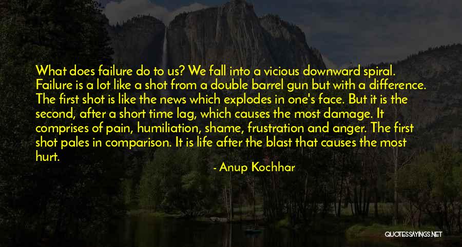 Short Humiliation Quotes By Anup Kochhar