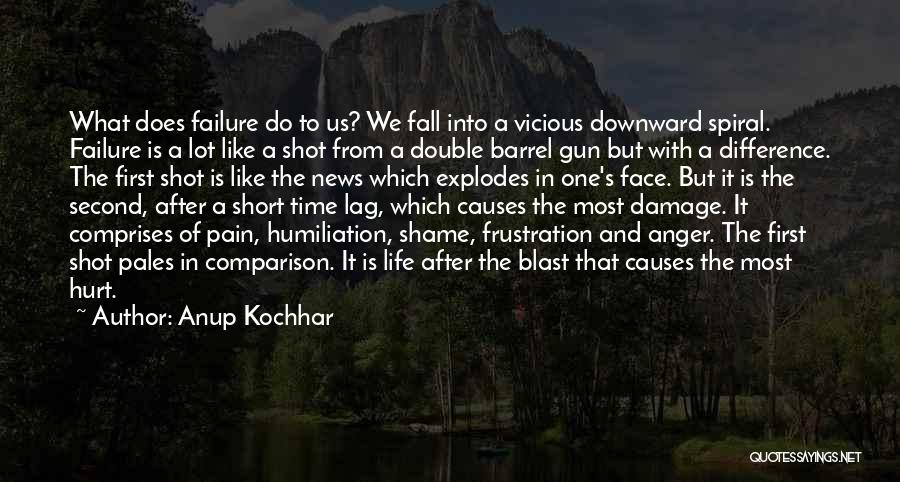 Short Hurt Quotes By Anup Kochhar