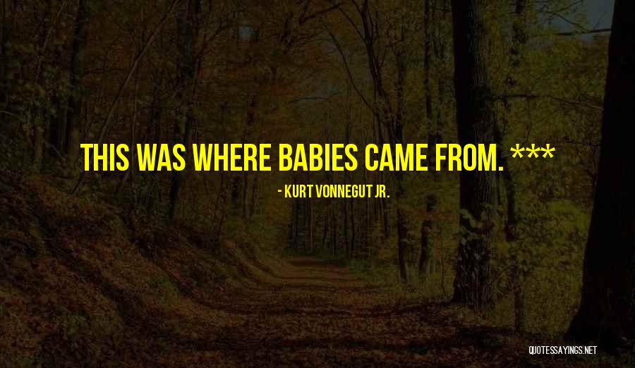 Short Random Quotes By Kurt Vonnegut Jr. Short Random Quotes By Kurt Vonnegut Jr.