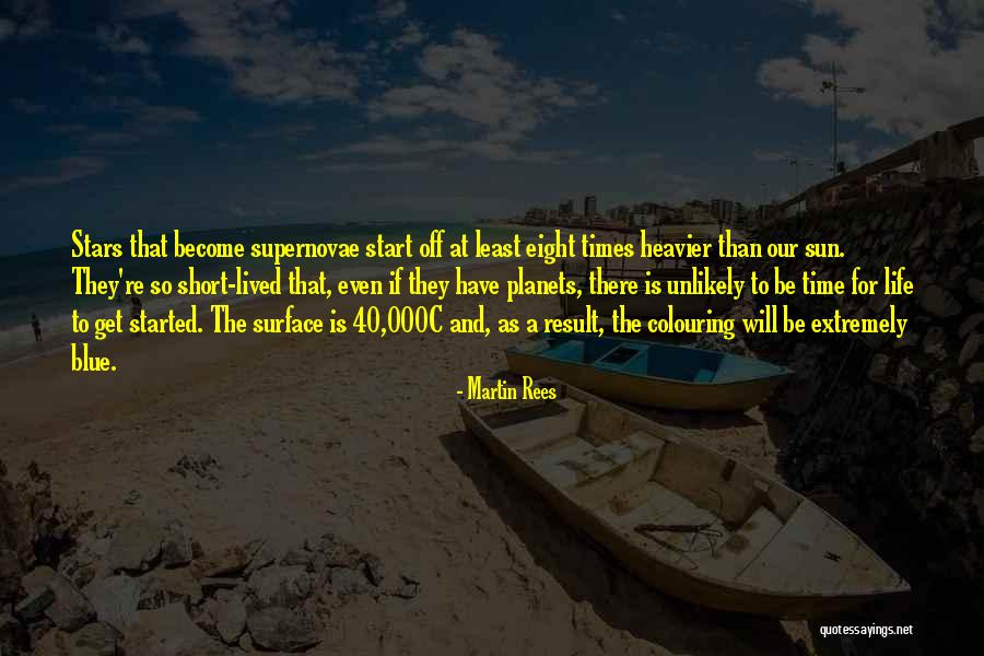 Short Time Off Quotes By Martin Rees Short Time Off Quotes By Martin Rees