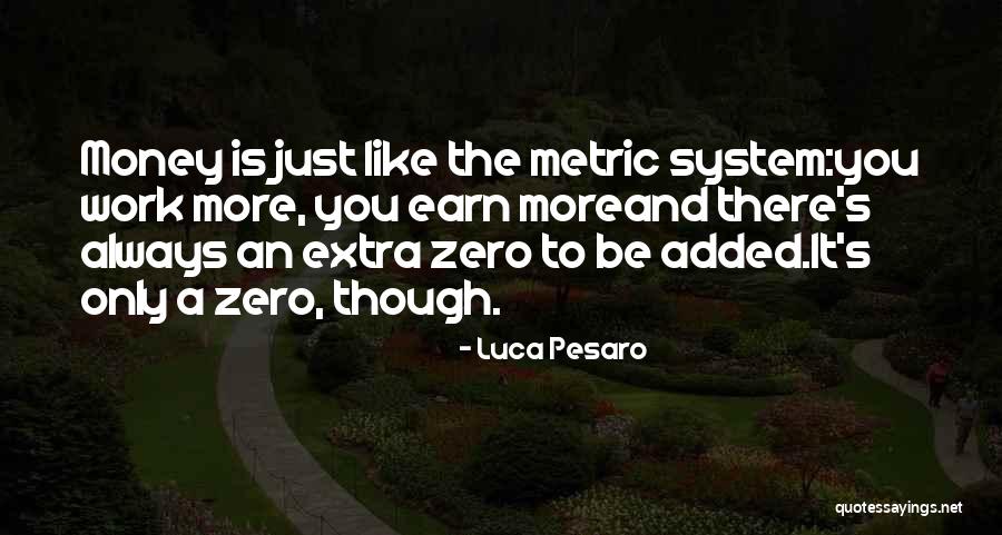 Shottys Quotes By Luca Pesaro Shottys Quotes By Luca Pesaro