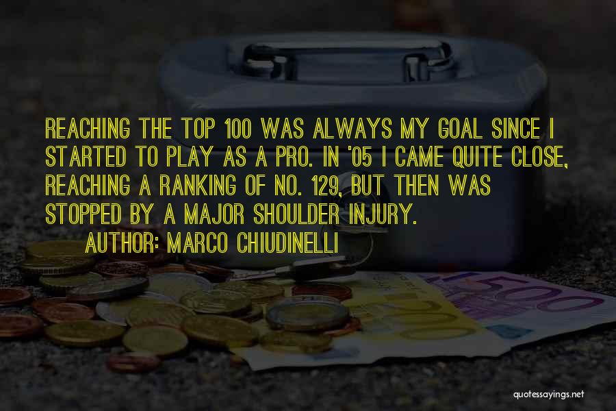 Shoulder Injury Quotes By Marco Chiudinelli