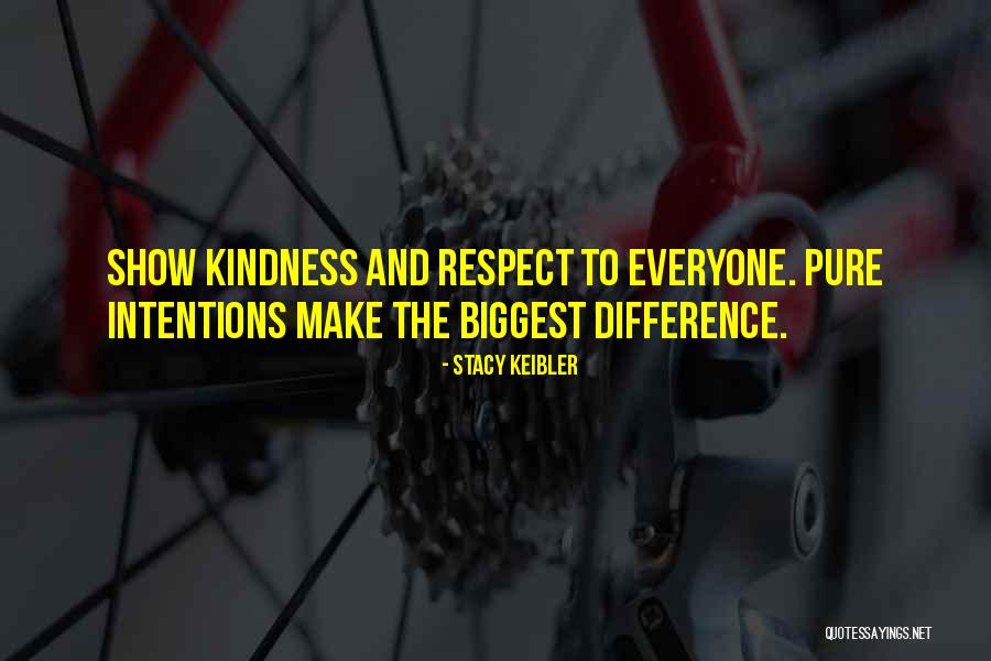 Show Kindness Quotes By Stacy Keibler Show Kindness Quotes By Stacy Keibler
