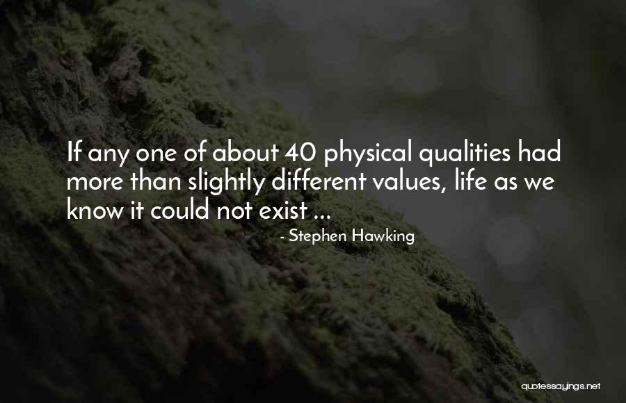 Shqiprim Selimi Quotes By Stephen Hawking Shqiprim Selimi Quotes By Stephen Hawking