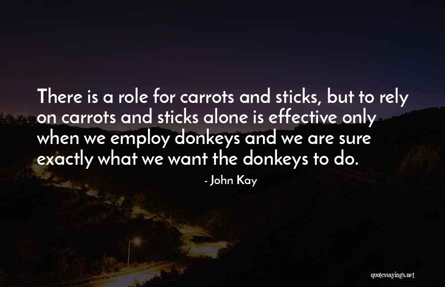 Sianoa Quotes By John Kay Sianoa Quotes By John Kay