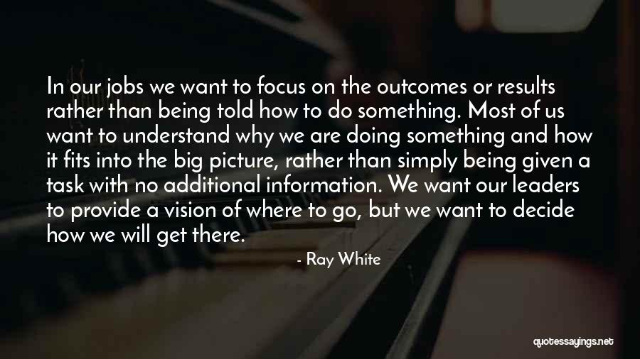 Sicherer Selbstmord Quotes By Ray White Sicherer Selbstmord Quotes By Ray White