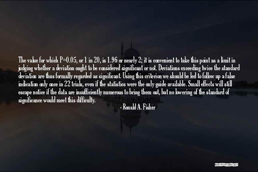 Significance And P Value Quotes By Ronald A. Fisher Significance And P Value Quotes By Ronald A. Fisher