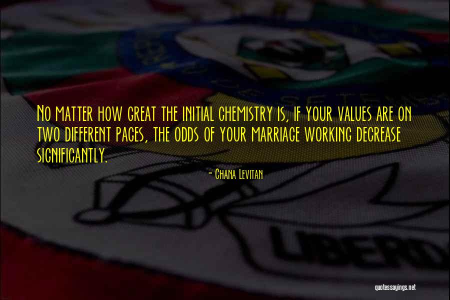 Significantly Different Quotes By Chana Levitan Significantly Different Quotes By Chana Levitan