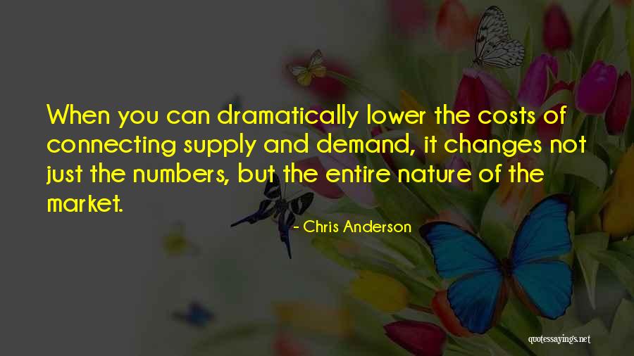 Simbol Quotes By Chris Anderson Simbol Quotes By Chris Anderson