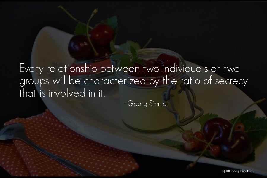 Simmel Quotes By Georg Simmel