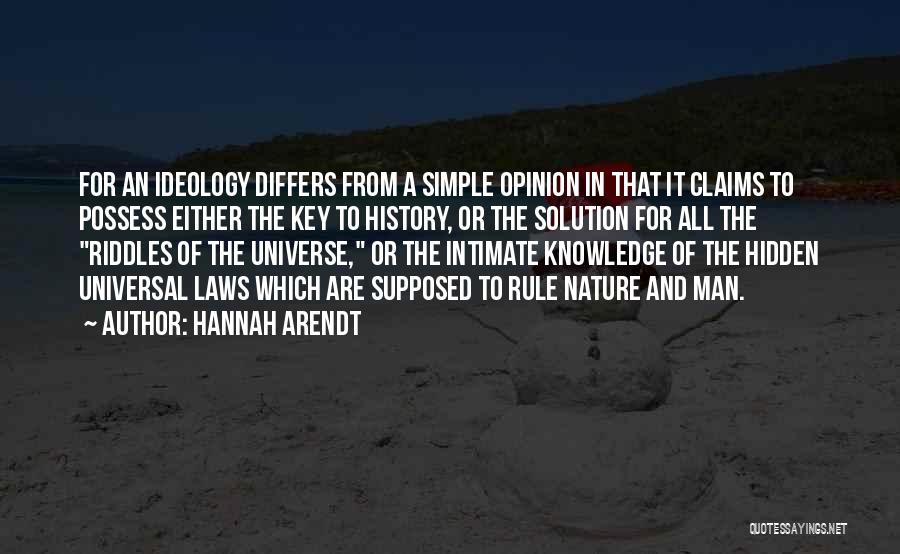 Simple Solution Quotes By Hannah Arendt