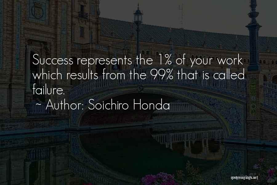 Since 99 Quotes By Soichiro Honda
