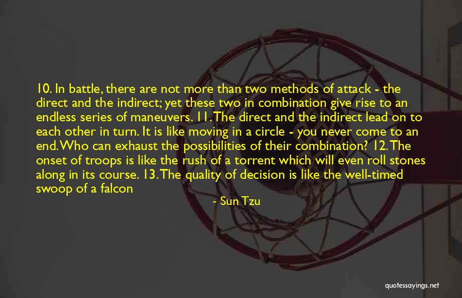 Singderella Quotes By Sun Tzu Singderella Quotes By Sun Tzu