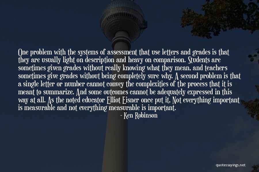 Single Letter Quotes By Ken Robinson Single Letter Quotes By Ken Robinson