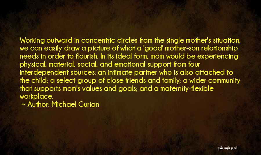 Single Mother Relationship Quotes By Michael Gurian