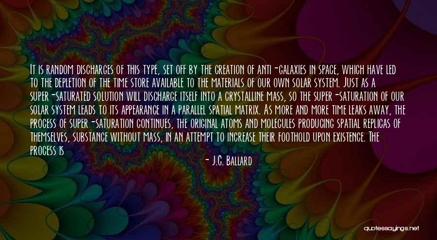 Single Not Available Quotes By J.G. Ballard Single Not Available Quotes By J.G. Ballard