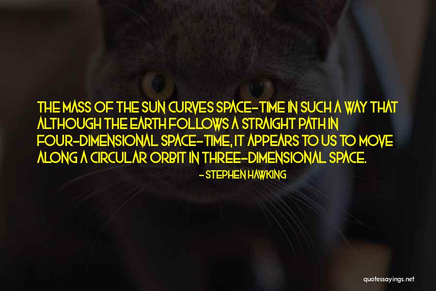 Sinolicka Trpkovas Birthday Quotes By Stephen Hawking Sinolicka Trpkovas Birthday Quotes By Stephen Hawking