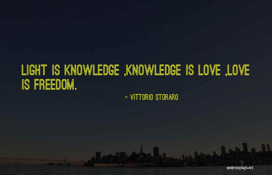 Sismondi Mail Quotes By Vittorio Storaro Sismondi Mail Quotes By Vittorio Storaro