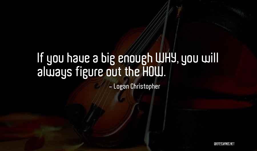 Sivaraman Padmapriya Quotes By Logan Christopher Sivaraman Padmapriya Quotes By Logan Christopher