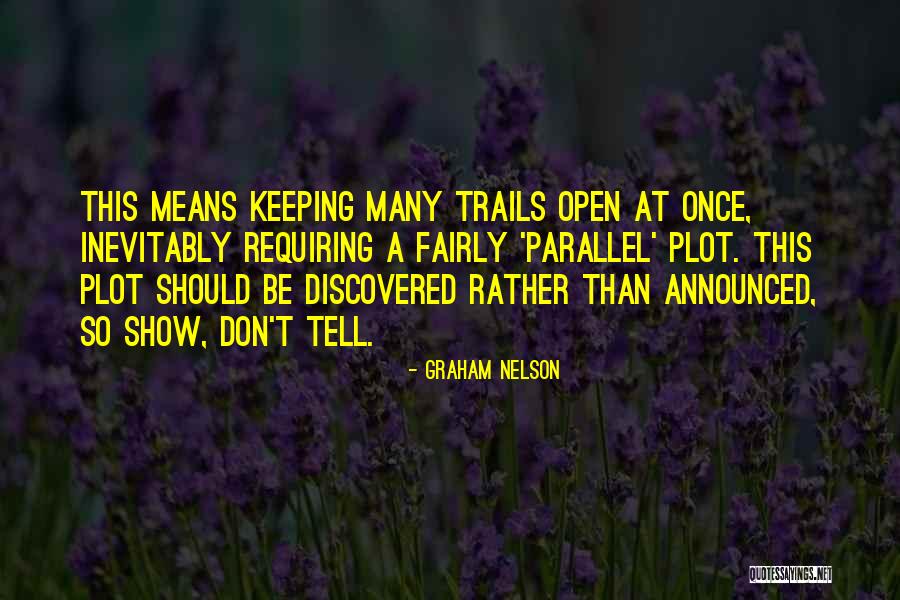 Sivrisinek Kovucu Quotes By Graham Nelson Sivrisinek Kovucu Quotes By Graham Nelson