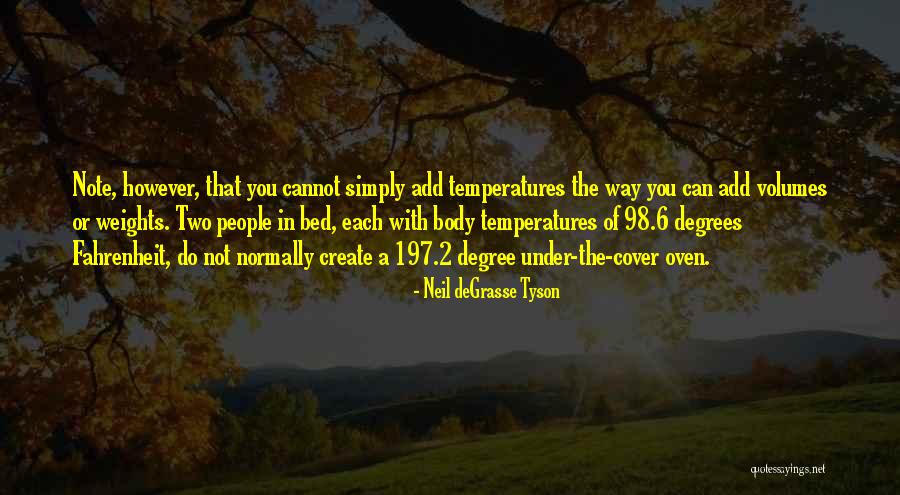 Sizeism Quotes By Neil DeGrasse Tyson Sizeism Quotes By Neil DeGrasse Tyson