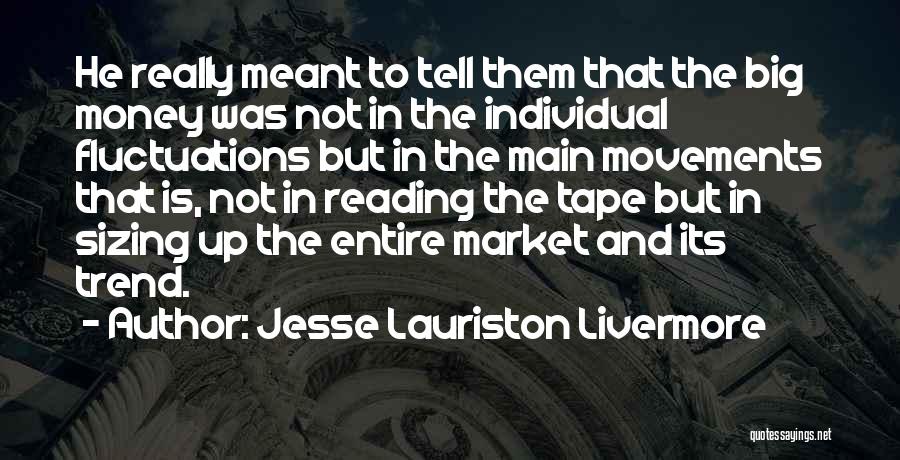Sizing Quotes By Jesse Lauriston Livermore
