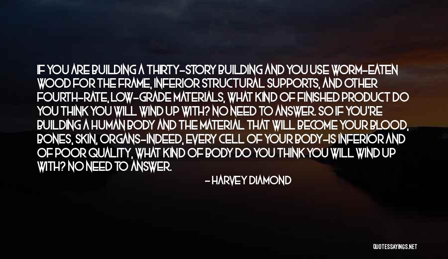 Skin Cell Quotes By Harvey Diamond Skin Cell Quotes By Harvey Diamond
