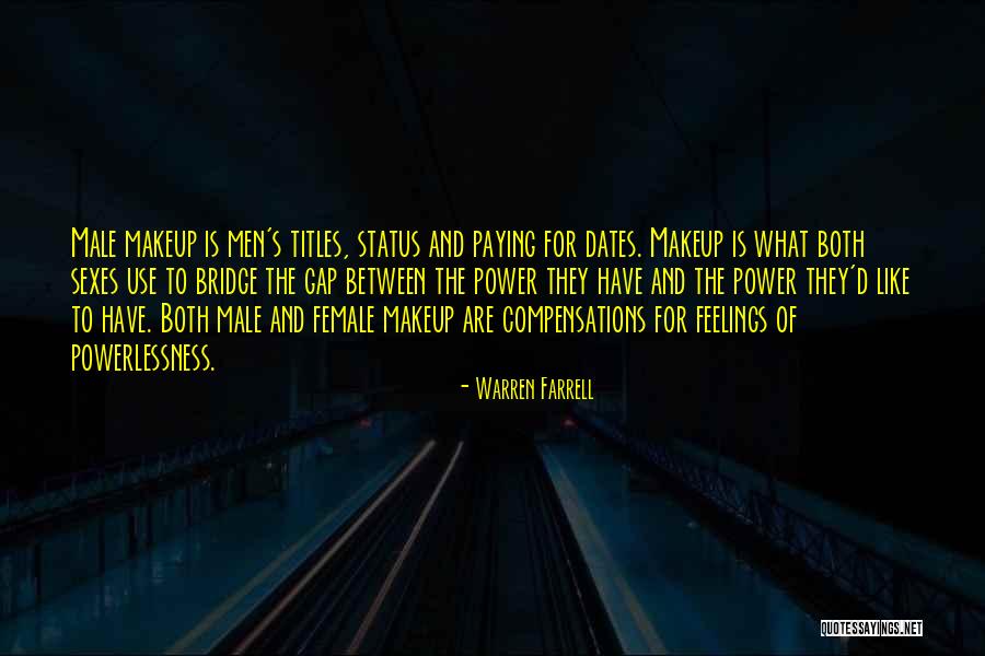 Skoning Quotes By Warren Farrell Skoning Quotes By Warren Farrell