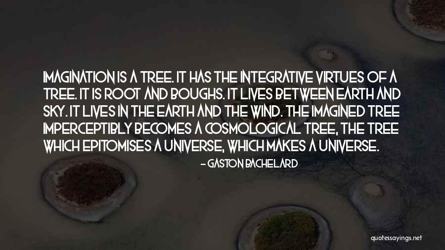 Sky Tree Quotes By Gaston Bachelard