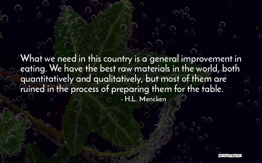 Skypesetupfull Quotes By H.L. Mencken Skypesetupfull Quotes By H.L. Mencken