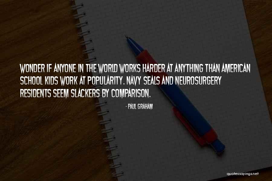 Slackers At Work Quotes By Paul Graham Slackers At Work Quotes By Paul Graham