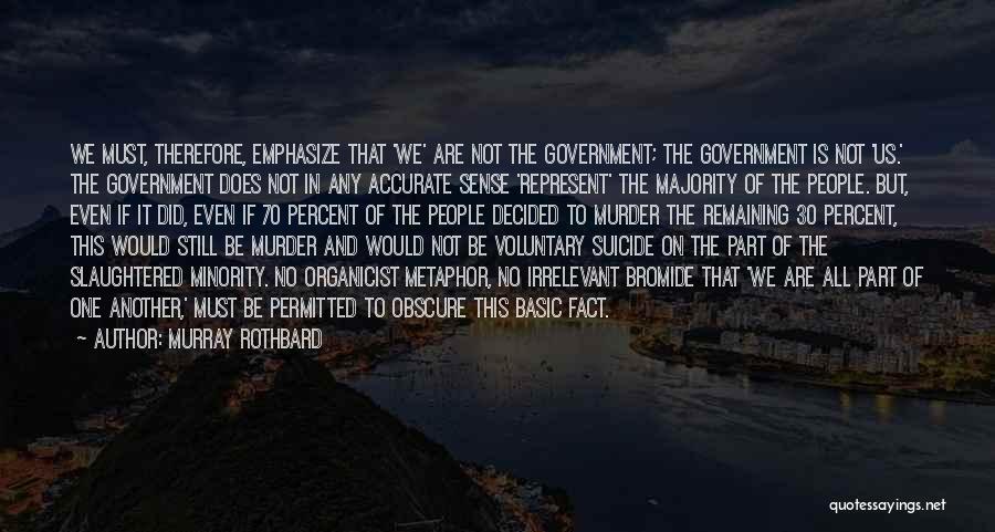 Slaughtered Quotes By Murray Rothbard