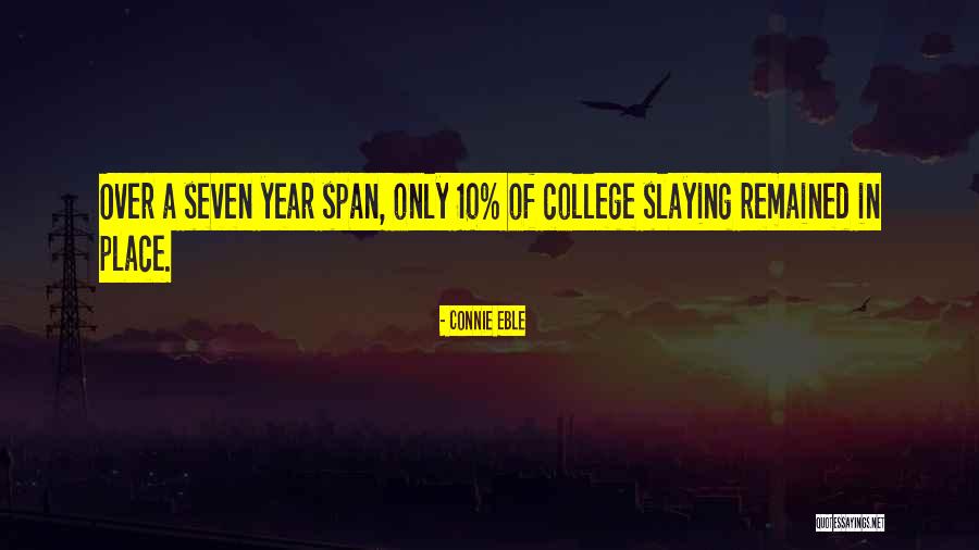 Slaying Quotes By Connie Eble Slaying Quotes By Connie Eble
