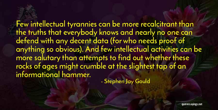 Slightest Quotes By Stephen Jay Gould Slightest Quotes By Stephen Jay Gould