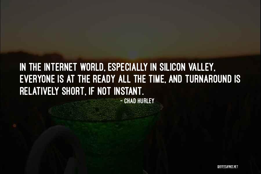 Slingshots Polaris Quotes By Chad Hurley Slingshots Polaris Quotes By Chad Hurley