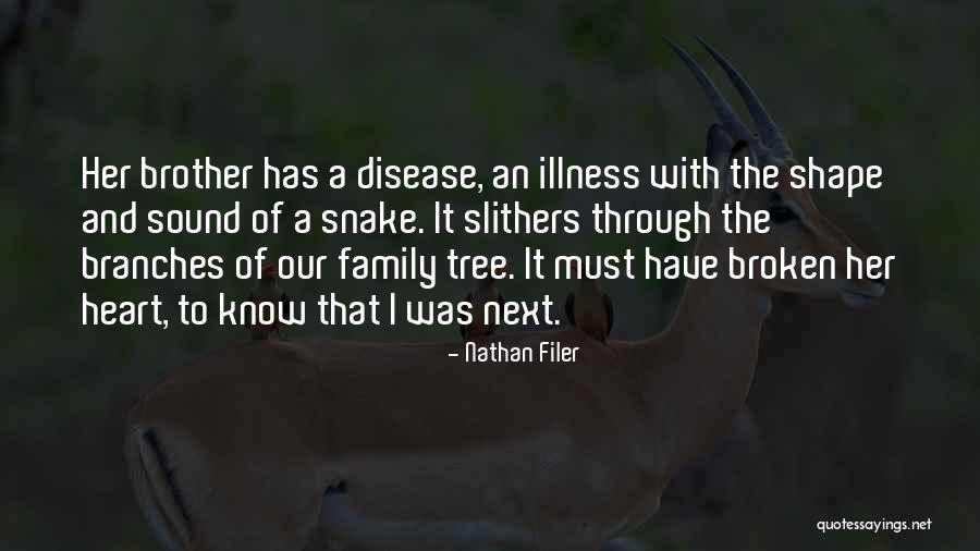 Slithers Quotes By Nathan Filer Slithers Quotes By Nathan Filer