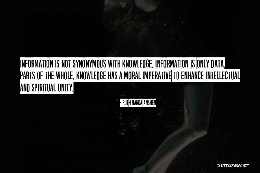 Smajic Jusuf Quotes By Ruth Nanda Anshen Smajic Jusuf Quotes By Ruth Nanda Anshen