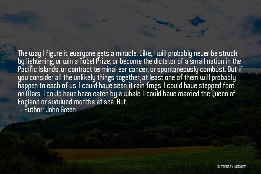 Small Houses Quotes By John Green