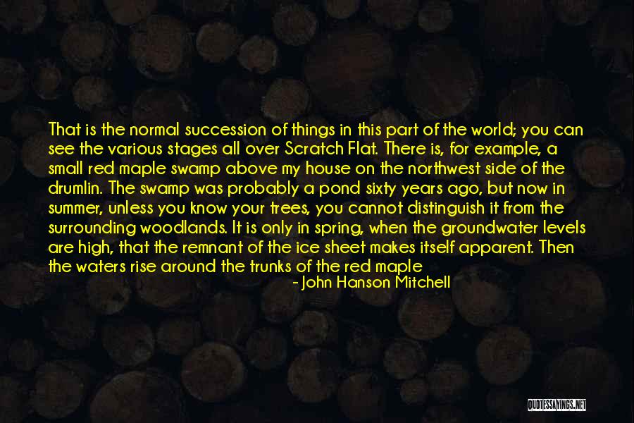 Small Quotes And Quotes By John Hanson Mitchell Small Quotes And Quotes By John Hanson Mitchell