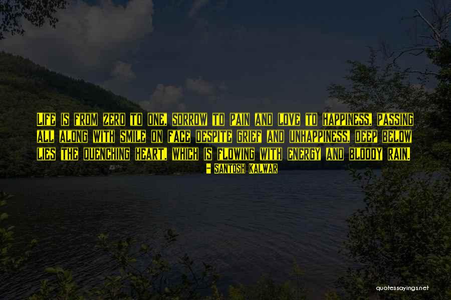 Smile Despite Quotes By Santosh Kalwar Smile Despite Quotes By Santosh Kalwar