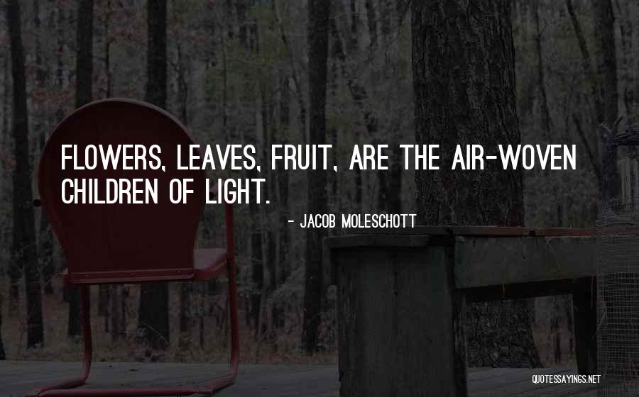 Smilist Wantagh Quotes By Jacob Moleschott Smilist Wantagh Quotes By Jacob Moleschott