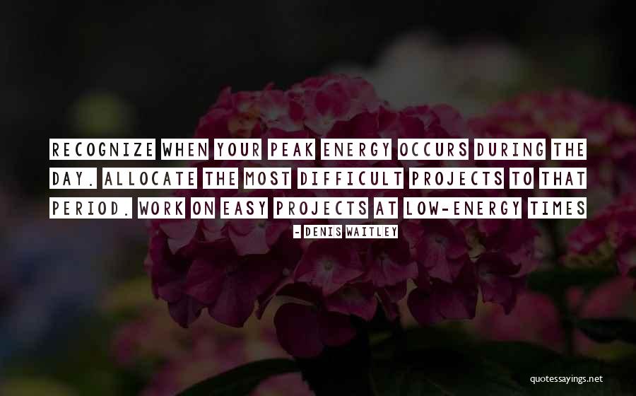 Smithsons Architecture Quotes By Denis Waitley Smithsons Architecture Quotes By Denis Waitley