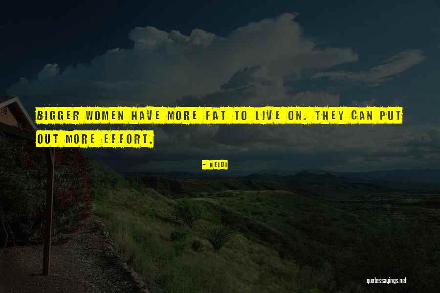 Snajdrova Quotes By Heidi Snajdrova Quotes By Heidi