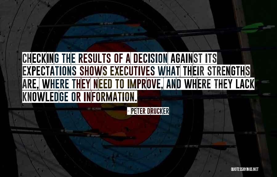 Snaz 75 Quotes By Peter Drucker Snaz 75 Quotes By Peter Drucker