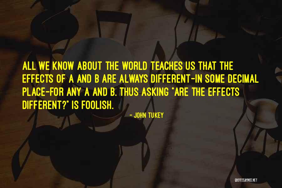 Snobbism Instrumental Quotes By John Tukey Snobbism Instrumental Quotes By John Tukey