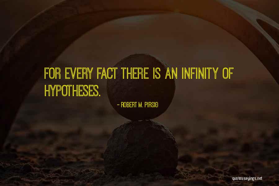 Snodo Coding Quotes By Robert M. Pirsig Snodo Coding Quotes By Robert M. Pirsig