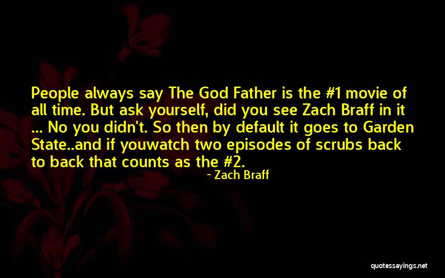 Snorted Define Quotes By Zach Braff Snorted Define Quotes By Zach Braff
