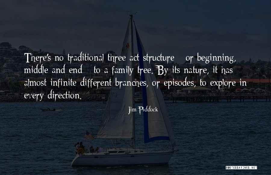 Snouted Quotes By Jim Piddock Snouted Quotes By Jim Piddock
