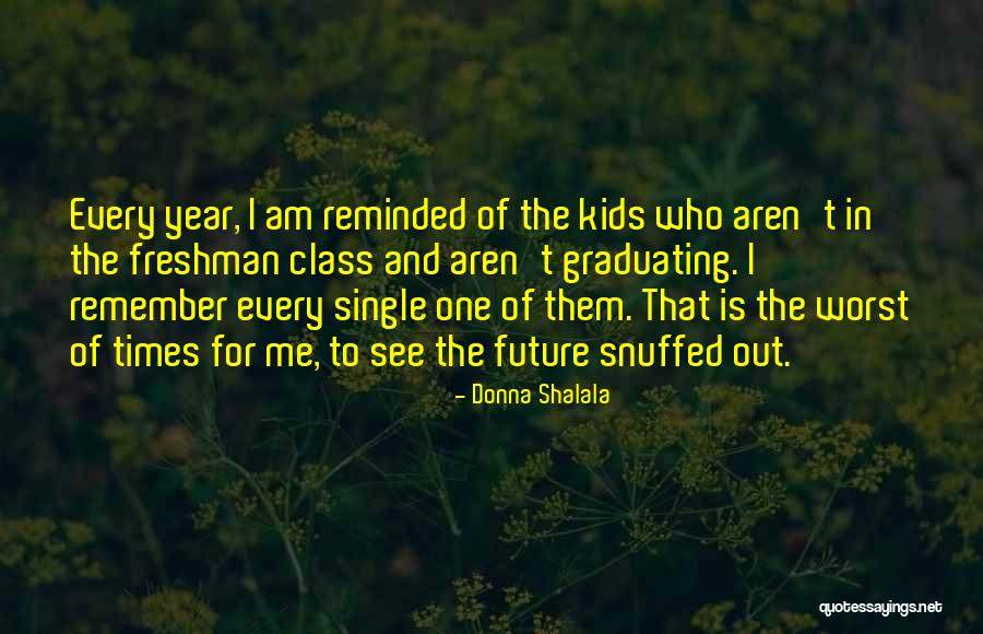 Snuffed At Quotes By Donna Shalala Snuffed At Quotes By Donna Shalala